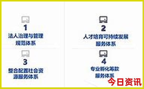 北京必玩十大景区前十名排行榜